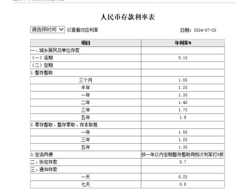 AIGC 第49页