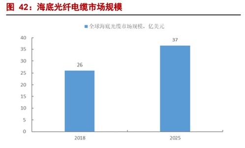 深度剖析，软通动力解决方案的优劣几何