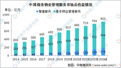 皇冠陆放2025年降价吗？市场多面剖析