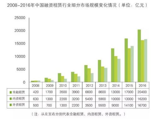 2024融资买入，机遇与挑战并存的投资之路